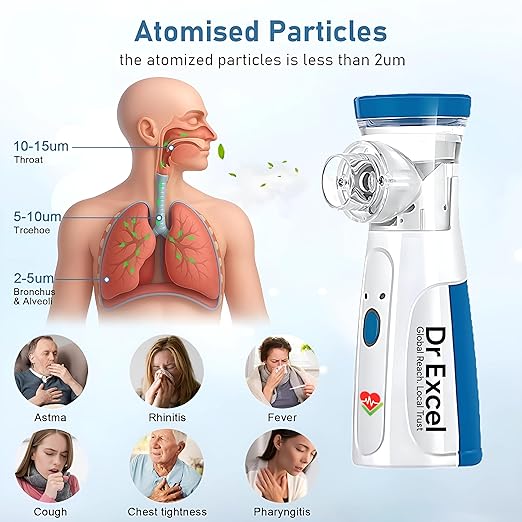 Nebulizer